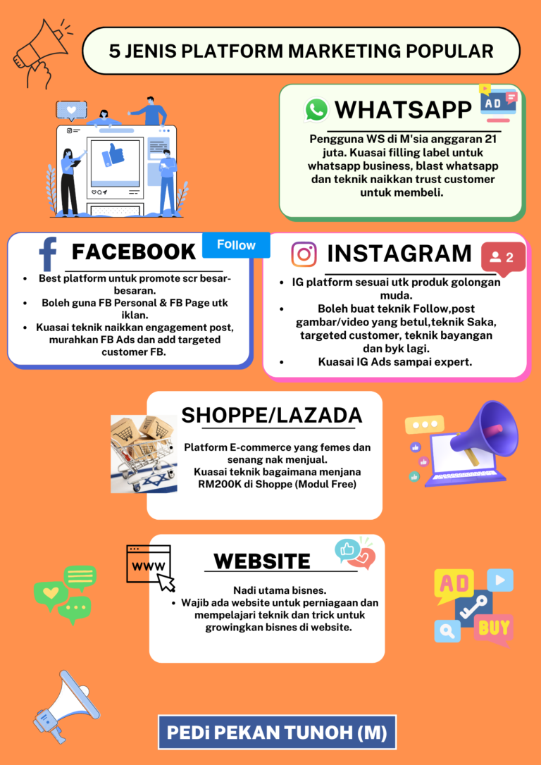 Dark-Green-Light-Green-Simple-Lined-Science-Project-Portrait-Poster